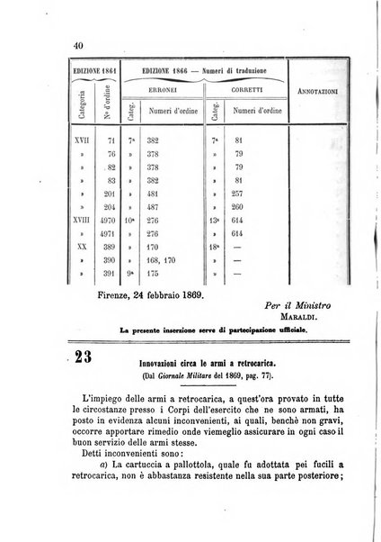 Giornale di artiglieria e genio. Parte 1., Ufficiale