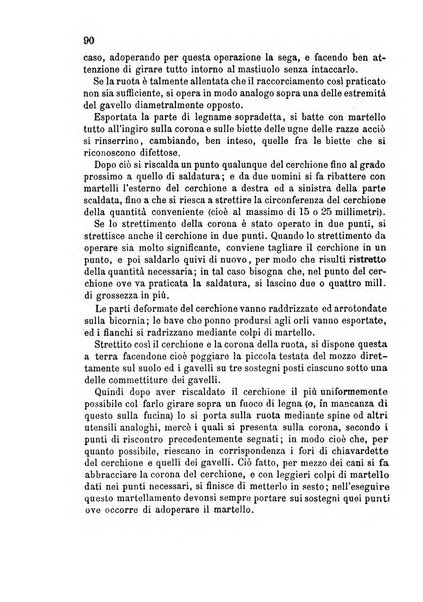 Giornale di artiglieria e genio. Parte 1., Ufficiale