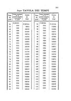 giornale/TO00185147/1869/unico/00000211