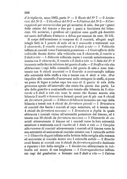 Giornale di artiglieria e genio. Parte 1., Ufficiale