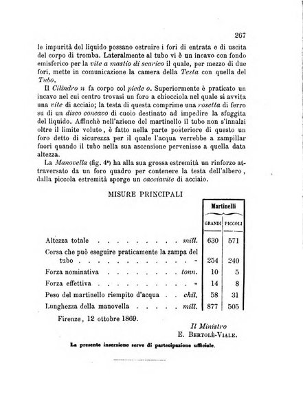 Giornale di artiglieria e genio. Parte 1., Ufficiale