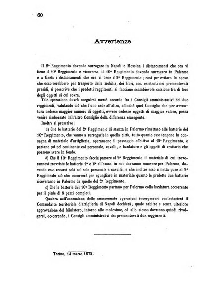 Giornale di artiglieria e genio. Parte 1., Ufficiale