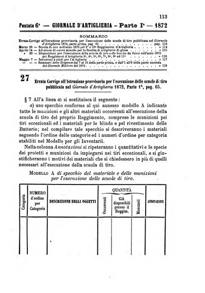 Giornale di artiglieria e genio. Parte 1., Ufficiale