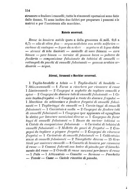 Giornale di artiglieria e genio. Parte 1., Ufficiale