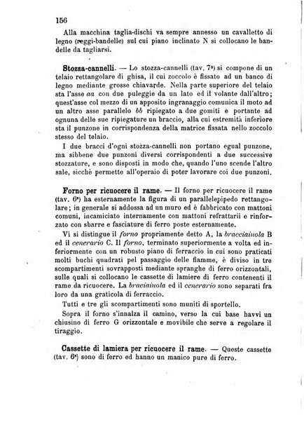 Giornale di artiglieria e genio. Parte 1., Ufficiale