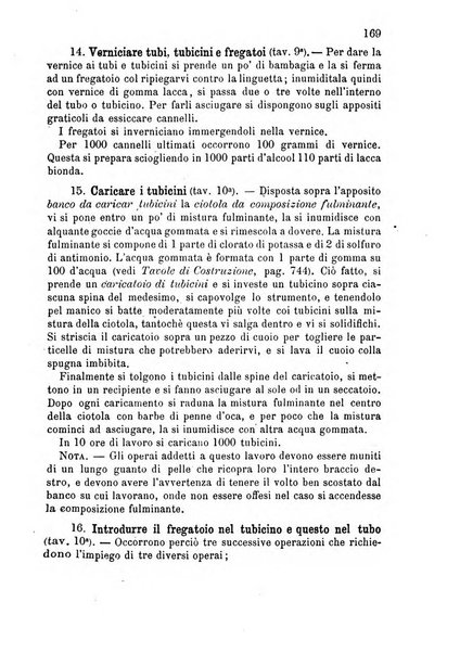 Giornale di artiglieria e genio. Parte 1., Ufficiale