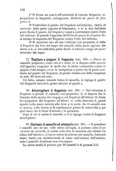 Giornale di artiglieria e genio. Parte 1., Ufficiale