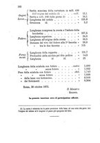 giornale/TO00185147/1872/unico/00000216