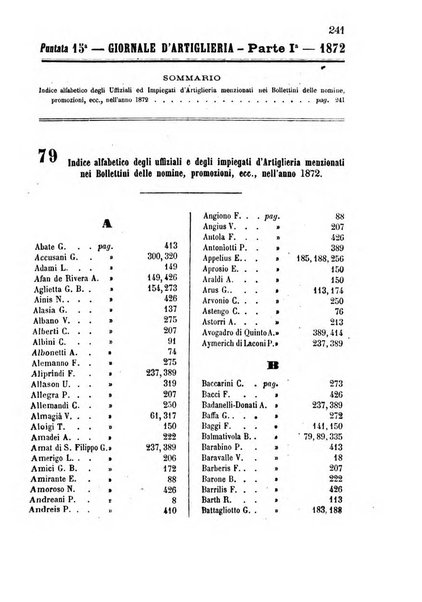 Giornale di artiglieria e genio. Parte 1., Ufficiale