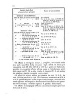 giornale/TO00185147/1873/unico/00000034