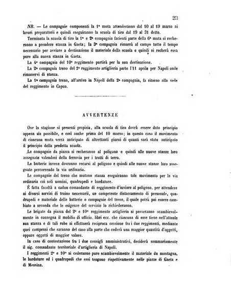 Giornale di artiglieria e genio. Parte 1., Ufficiale