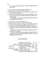 giornale/TO00185147/1873/unico/00000056