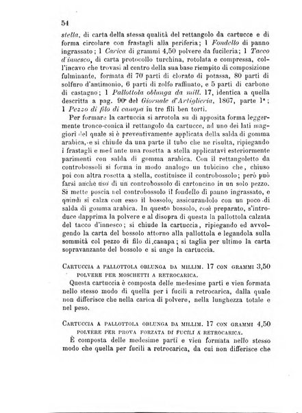 Giornale di artiglieria e genio. Parte 1., Ufficiale