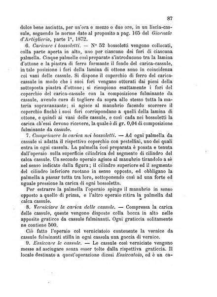 Giornale di artiglieria e genio. Parte 1., Ufficiale