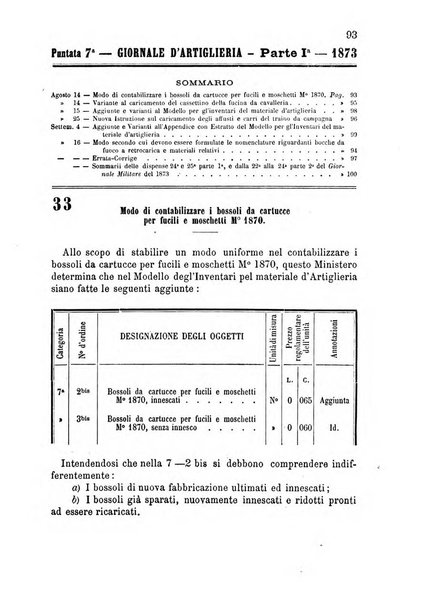 Giornale di artiglieria e genio. Parte 1., Ufficiale