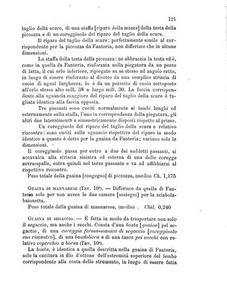 Giornale di artiglieria e genio. Parte 1., Ufficiale