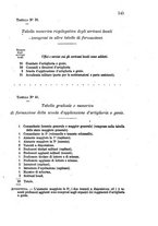 giornale/TO00185147/1873/unico/00000165