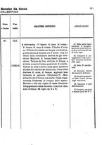 giornale/TO00185147/1873/unico/00000231