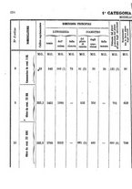 giornale/TO00185147/1873/unico/00000236