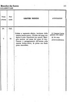 giornale/TO00185147/1873/unico/00000241