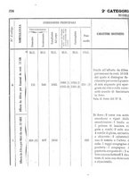 giornale/TO00185147/1873/unico/00000244