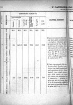 giornale/TO00185147/1873/unico/00000246