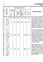 giornale/TO00185147/1873/unico/00000250