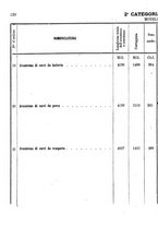 giornale/TO00185147/1873/unico/00000256