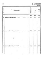 giornale/TO00185147/1873/unico/00000260