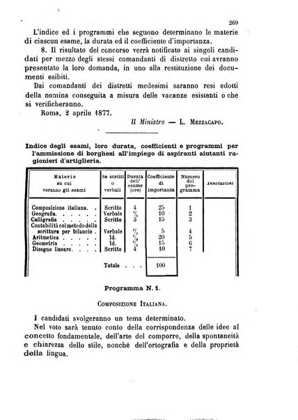 Giornale di artiglieria e genio. Parte 1., Ufficiale