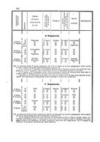 giornale/TO00185147/1877/unico/00000332