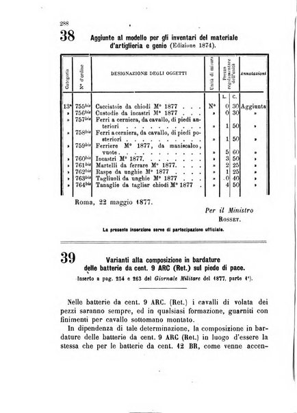 Giornale di artiglieria e genio. Parte 1., Ufficiale