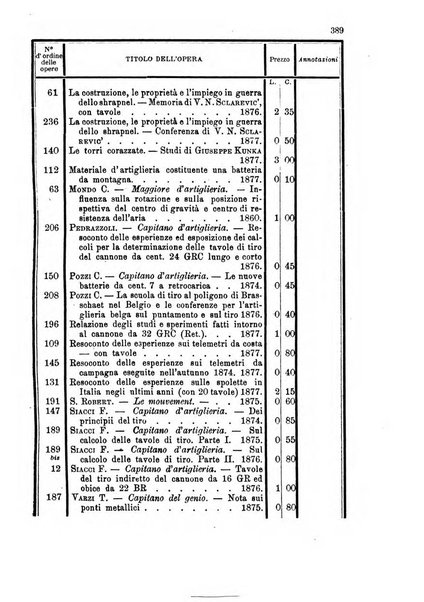 Giornale di artiglieria e genio. Parte 1., Ufficiale