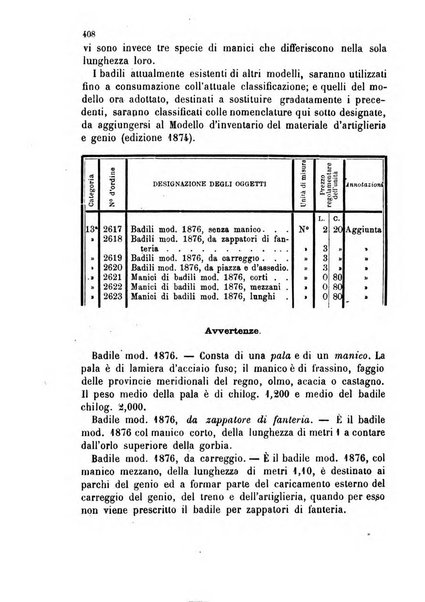 Giornale di artiglieria e genio. Parte 1., Ufficiale