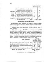 giornale/TO00185147/1877/unico/00000508