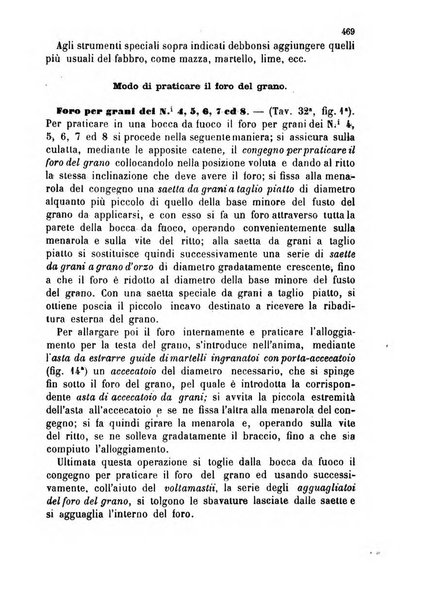 Giornale di artiglieria e genio. Parte 1., Ufficiale