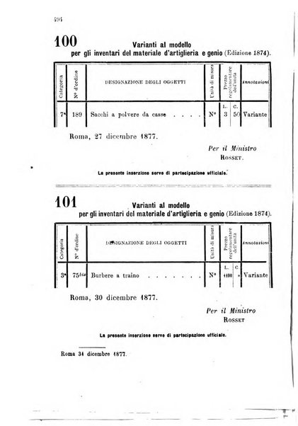 Giornale di artiglieria e genio. Parte 1., Ufficiale