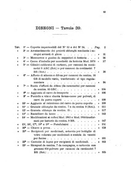 Giornale di artiglieria e genio. Parte 1., Ufficiale