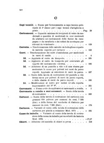 Giornale di artiglieria e genio. Parte 1., Ufficiale