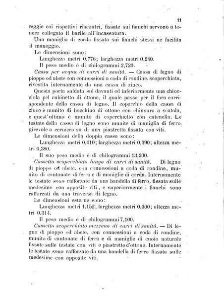 Giornale di artiglieria e genio. Parte 1., Ufficiale