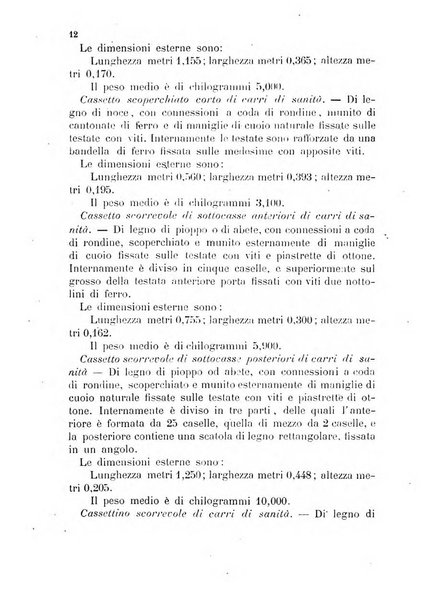 Giornale di artiglieria e genio. Parte 1., Ufficiale