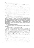 giornale/TO00185147/1879/unico/00000042