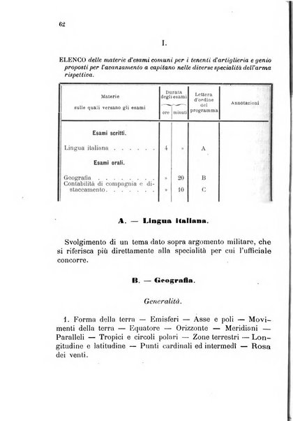 Giornale di artiglieria e genio. Parte 1., Ufficiale