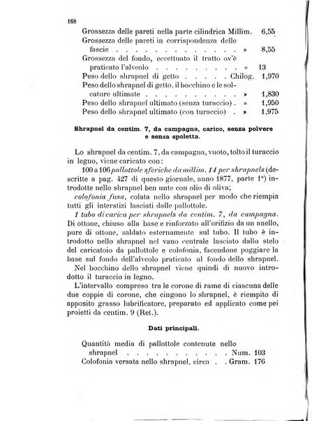 Giornale di artiglieria e genio. Parte 1., Ufficiale