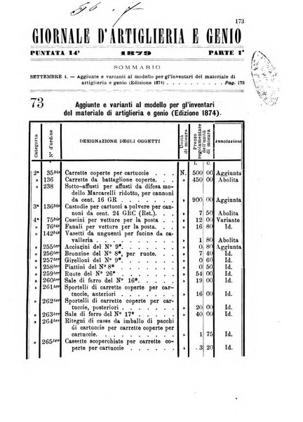 Giornale di artiglieria e genio. Parte 1., Ufficiale