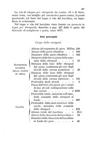 Giornale di artiglieria e genio. Parte 1., Ufficiale