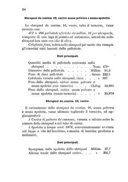 Giornale di artiglieria e genio. Parte 1., Ufficiale