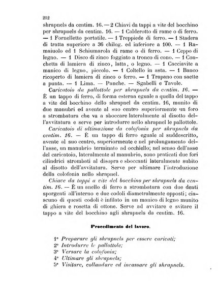 Giornale di artiglieria e genio. Parte 1., Ufficiale