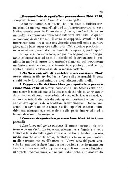 Giornale di artiglieria e genio. Parte 1., Ufficiale