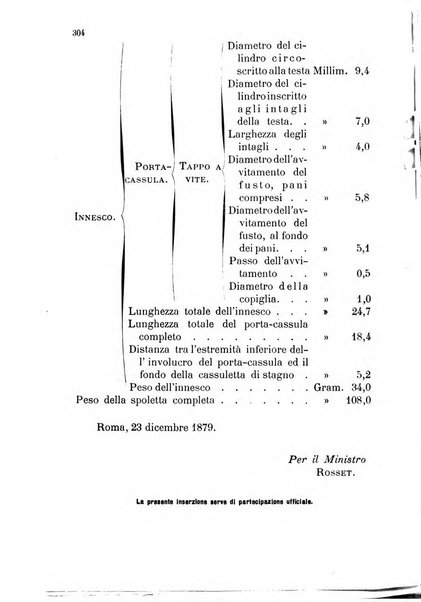 Giornale di artiglieria e genio. Parte 1., Ufficiale